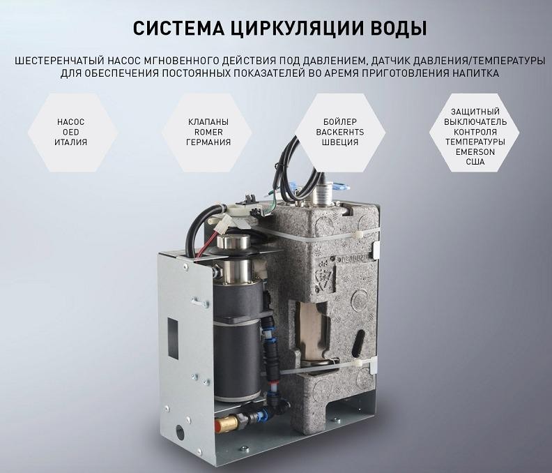Кофемашина Jetinno JL35 (Жидкое, свежее молоко)